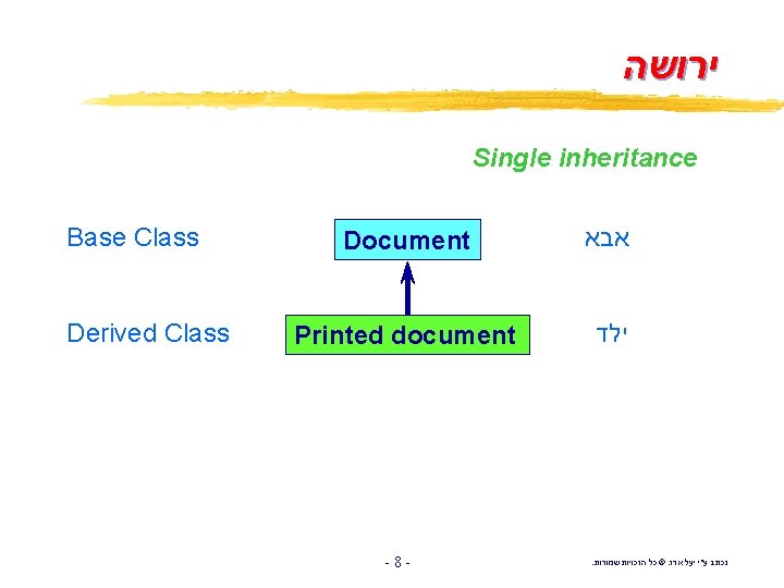  ירושה Single inheritance Base Class Derived Class Document אבא Printed document ילד -8