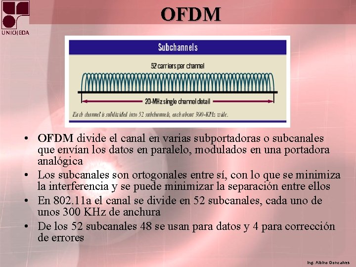 OFDM • OFDM divide el canal en varias subportadoras o subcanales que envían los