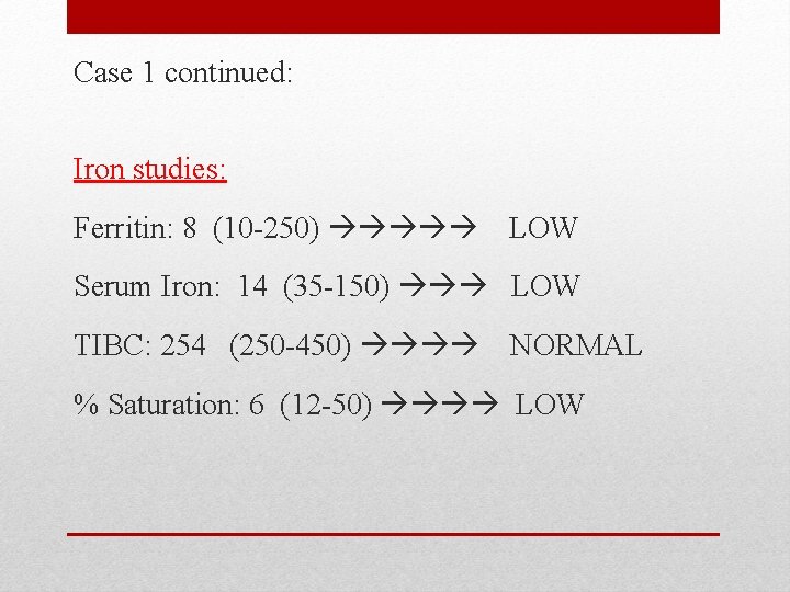 Case 1 continued: Iron studies: Ferritin: 8 (10 -250) LOW Serum Iron: 14 (35