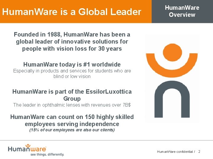 Human. Ware is a Global Leader Human. Ware Overview Founded in 1988, Human. Ware