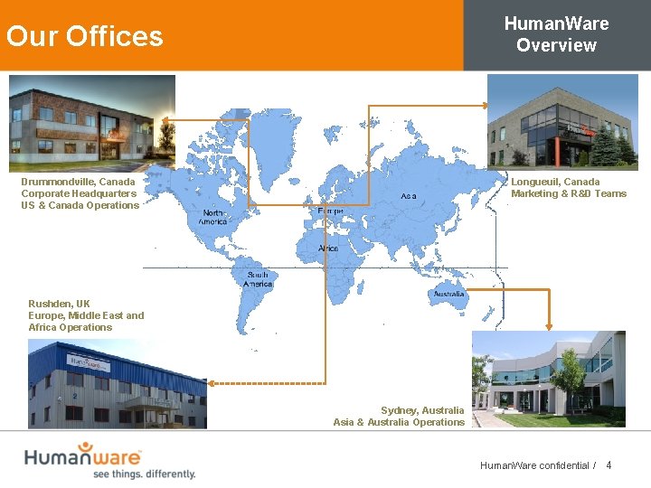 Human. Ware Overview Our Offices Drummondville, Canada Corporate Headquarters US & Canada Operations Longueuil,