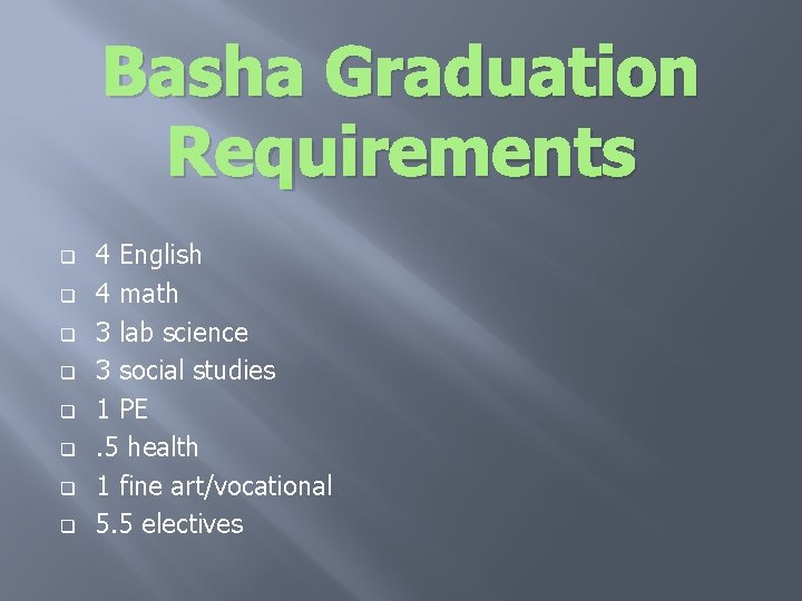 Basha Graduation Requirements q q q q 4 English 4 math 3 lab science Basha Graduation Requirements q q q q 4 English 4 math 3 lab science
