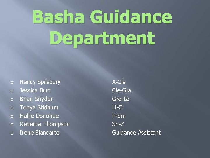 Basha Guidance Department q q q q Nancy Spilsbury Jessica Burt Brian Snyder Tonya Basha Guidance Department q q q q Nancy Spilsbury Jessica Burt Brian Snyder Tonya