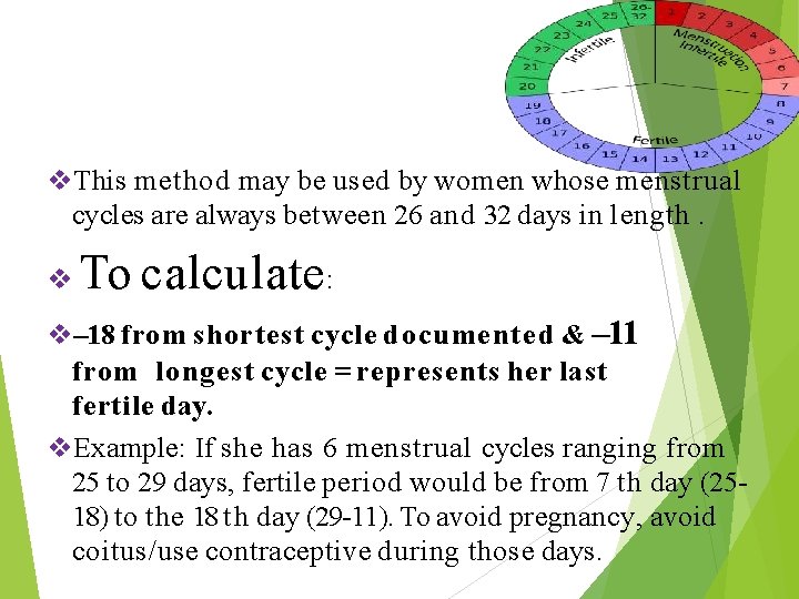  This method may be used by women whose menstrual cycles are always between