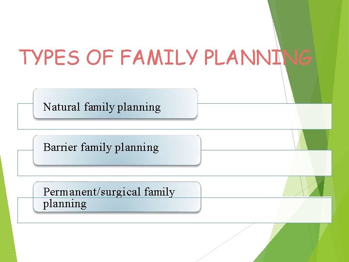 TYPES OF FAMILY PLANNING Natural family planning Barrier family planning Permanent/surgical family planning 