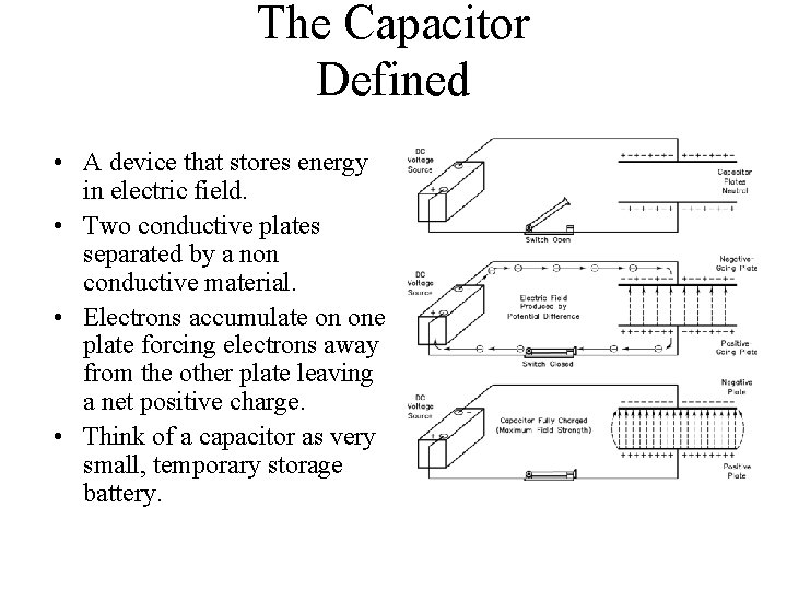 The Capacitor Defined • A device that stores energy in electric field. • Two