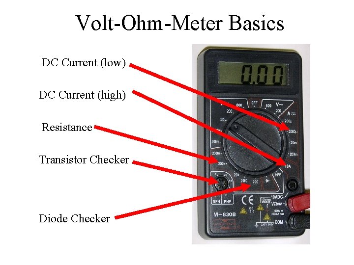 Volt-Ohm-Meter Basics DC Current (low) DC Current (high) Resistance Transistor Checker Diode Checker 