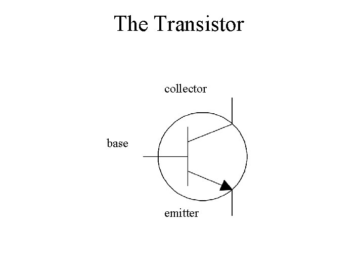 The Transistor collector base emitter 