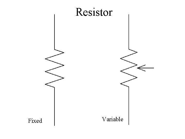 Resistor Fixed Variable 