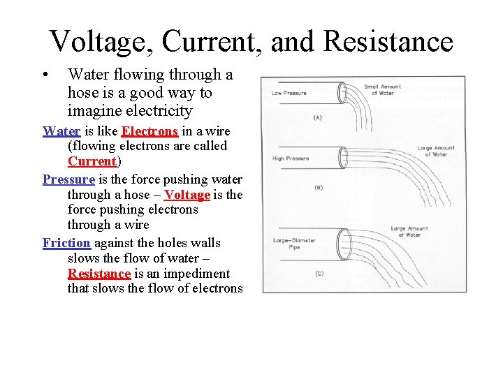 Voltage, Current, and Resistance • Water flowing through a hose is a good way