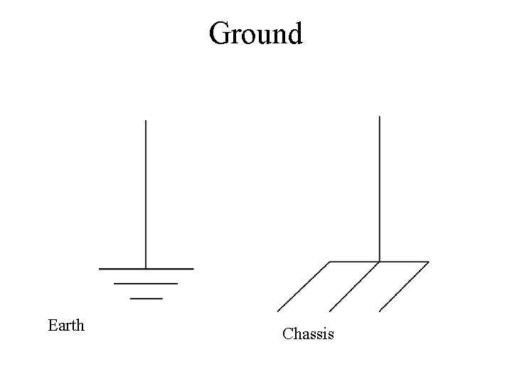 Ground Earth Chassis 