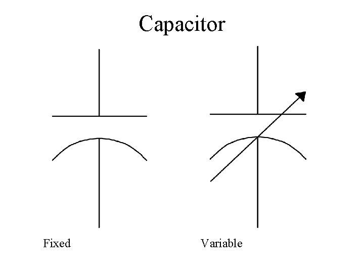 Capacitor Fixed Variable 