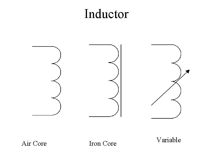 Inductor Air Core Iron Core Variable 