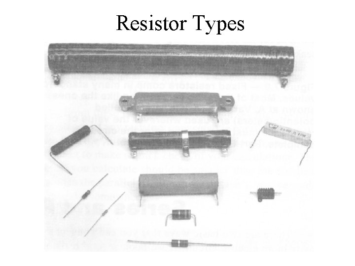 Resistor Types 