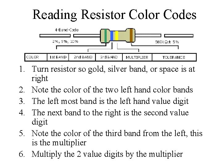 Reading Resistor Color Codes 1. Turn resistor so gold, silver band, or space is