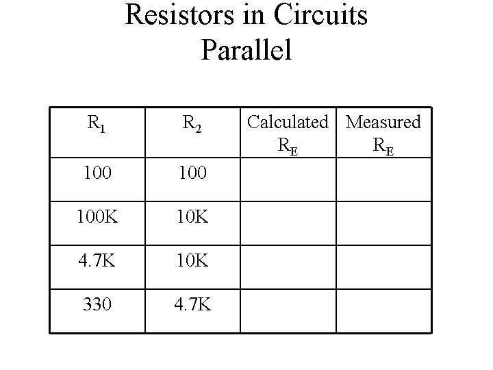 Resistors in Circuits Parallel R 1 R 2 100 100 K 10 K 4.