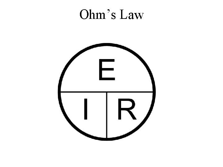 Ohm’s Law 