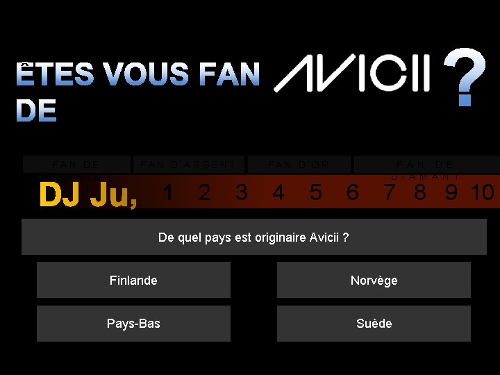 ? ÊTES VOUS FAN DE BRONZE FAN D’ARGENT FAN D’OR F A N D