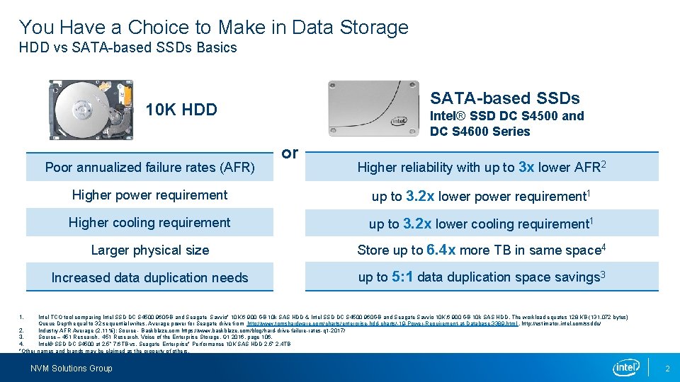 You Have a Choice to Make in Data Storage HDD vs SATA-based SSDs Basics