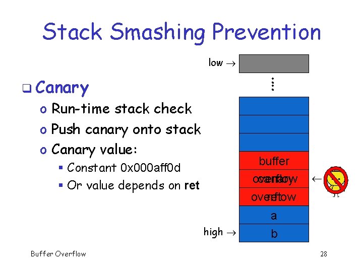 Stack Smashing Prevention low : : q Canary o Run-time stack check o Push Stack Smashing Prevention low : : q Canary o Run-time stack check o Push