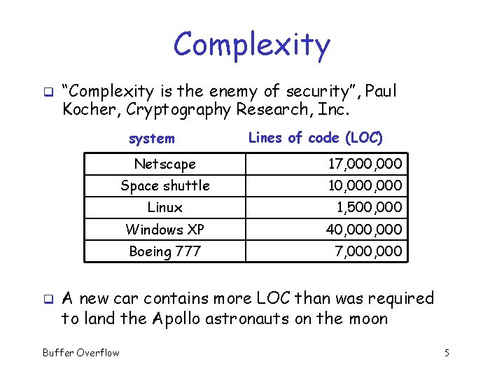 Complexity q “Complexity is the enemy of security”, Paul Kocher, Cryptography Research, Inc. system Complexity q “Complexity is the enemy of security”, Paul Kocher, Cryptography Research, Inc. system