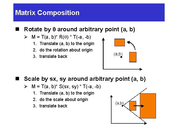 Matrix Composition n Rotate by q around arbitrary point (a, b) Ø M = Matrix Composition n Rotate by q around arbitrary point (a, b) Ø M =