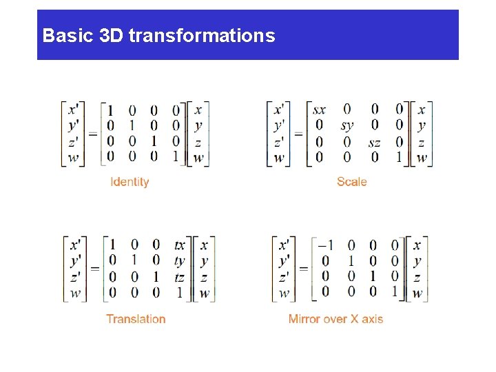 Basic 3 D transformations Basic 3 D transformations