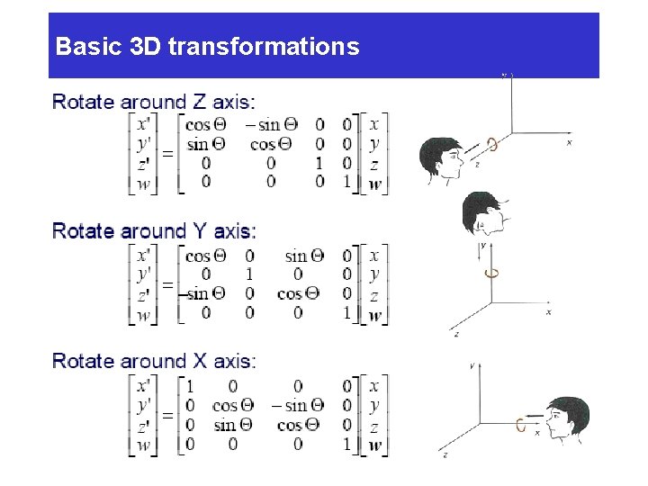 Basic 3 D transformations - Basic 3 D transformations -