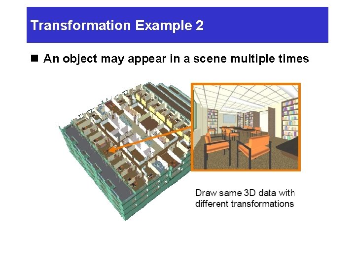 Transformation Example 2 n An object may appear in a scene multiple times Transformation Example 2 n An object may appear in a scene multiple times