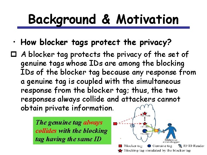 Background & Motivation • How blocker tags protect the privacy? p A blocker tag