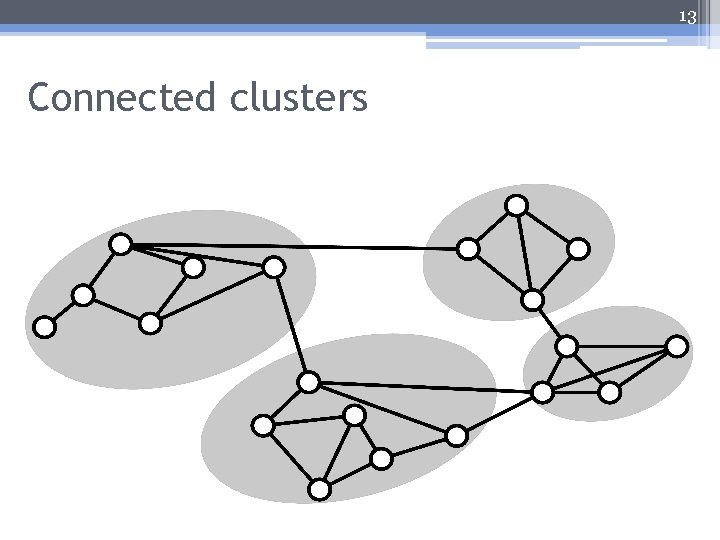 13 Connected clusters 