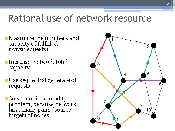 2 Rational use of network resource Maximize the numbers and capacity of fulfilled flows(requests)