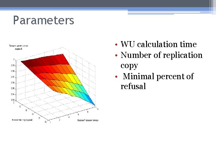 Parameters • WU calculation time • Number of replication copy • Minimal percent of