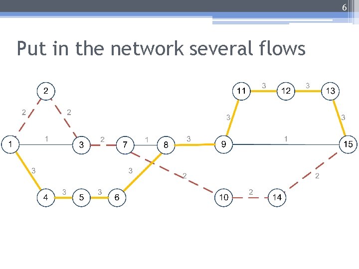 6 Put in the network several flows 