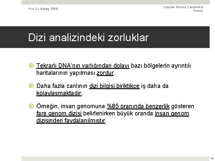 Prof. Dr. Bektaş TEPE (Kaynak: Biyoloji, Campbell & Reece) Dizi analizindeki zorluklar Tekrarlı DNA’nın