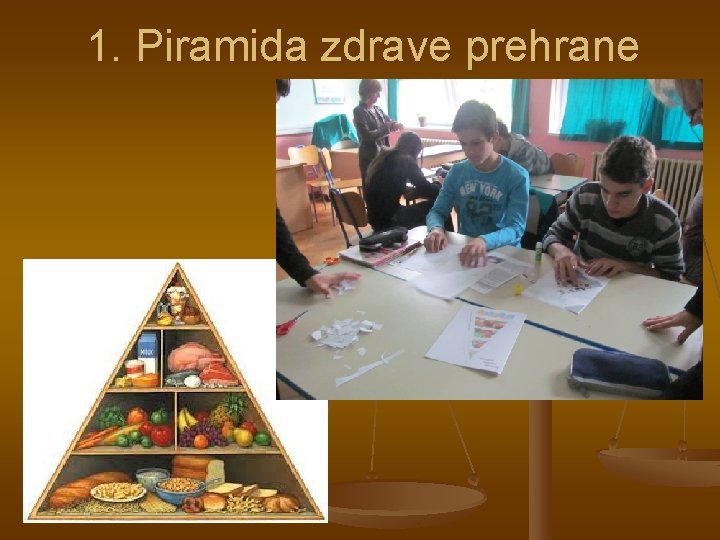 1. Piramida zdrave prehrane 