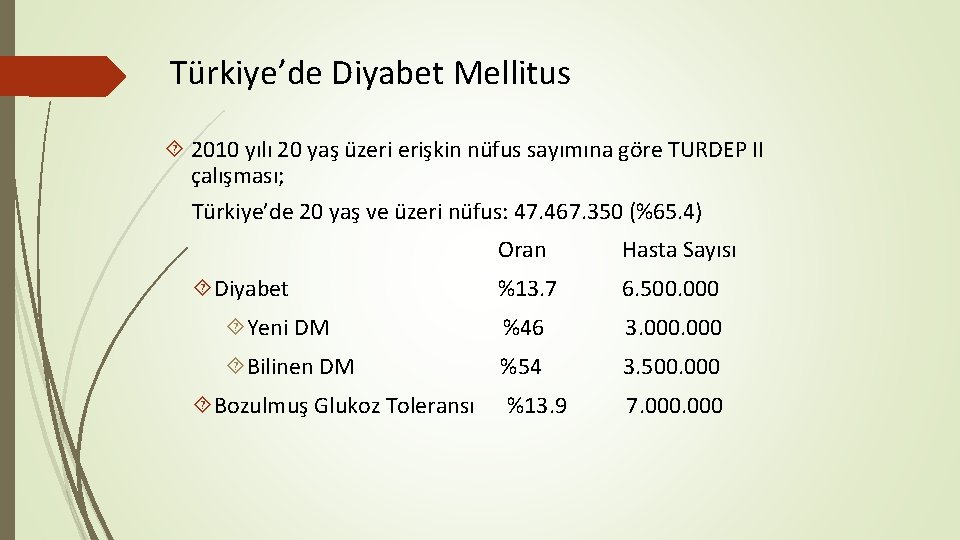 Türkiye’de Diyabet Mellitus 2010 yılı 20 yaş üzeri erişkin nüfus sayımına göre TURDEP II