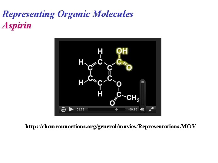 Representing Organic Molecules Aspirin http: //chemconnections. org/general/movies/Representations. MOV 