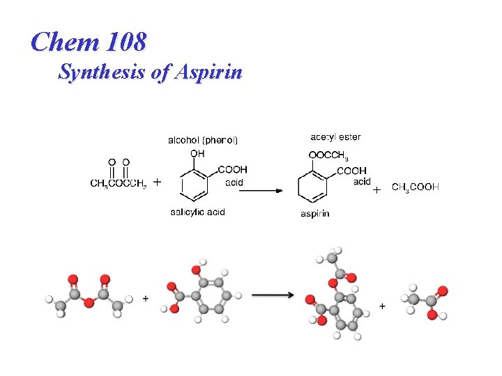 Chem 108 Synthesis of Aspirin 