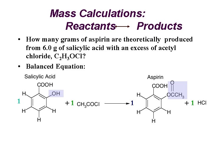 Mass Calculations: Reactants Products • How many grams of aspirin are theoretically produced from