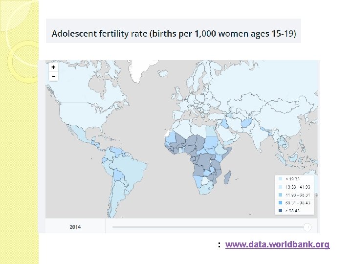 : www. data. worldbank. org 