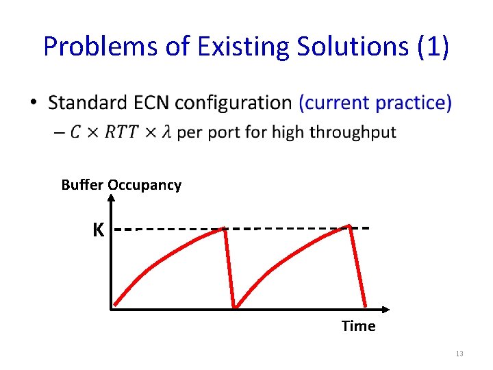 Problems of Existing Solutions (1) • Buffer Occupancy K Time 13 