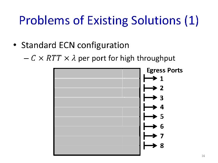 Problems of Existing Solutions (1) • Egress Ports 1 2 3 4 5 6