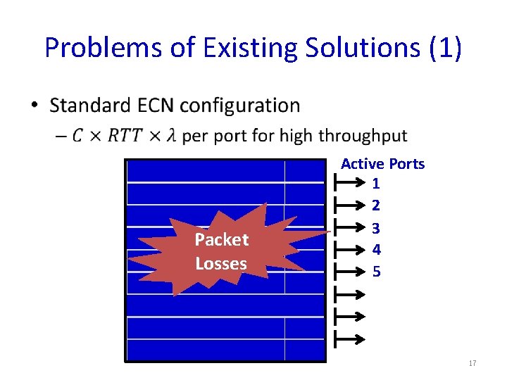 Problems of Existing Solutions (1) • Packet Losses Active Ports 1 2 3 4