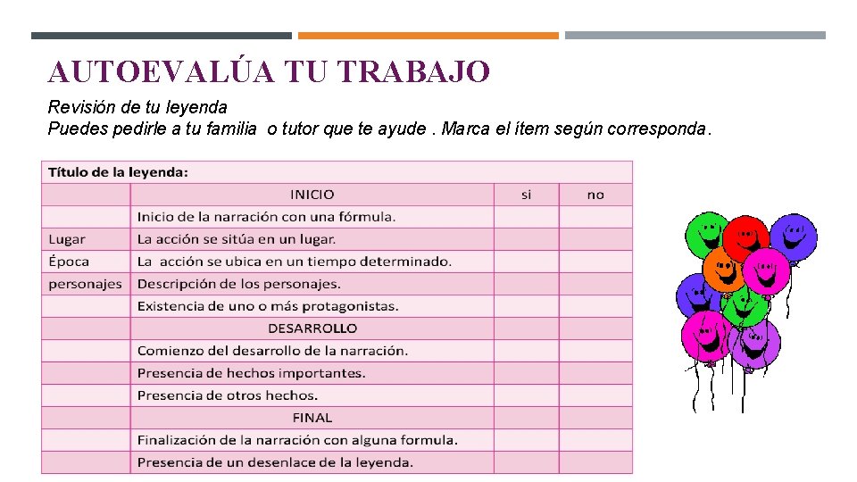 AUTOEVALÚA TU TRABAJO Revisión de tu leyenda Puedes pedirle a tu familia o tutor