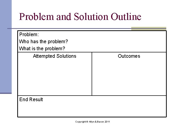 Problem and Solution Outline Problem: Who has the problem? What is the problem? Attempted