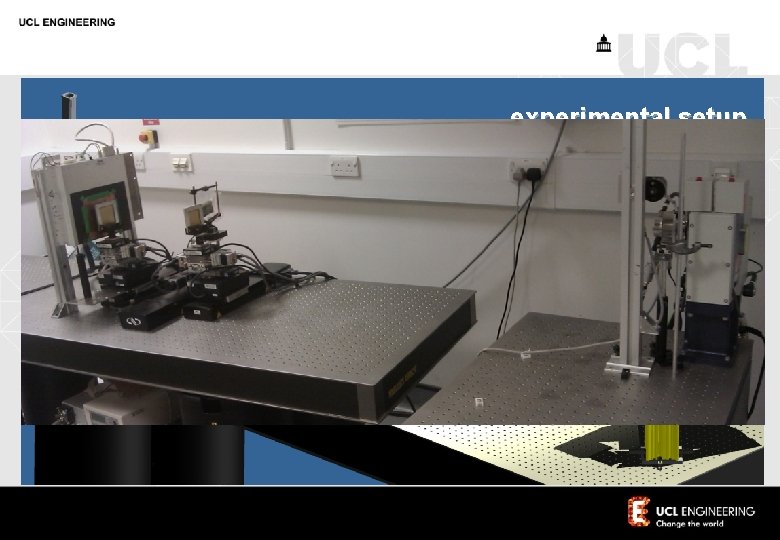 experimental setup 
