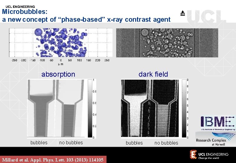 Microbubbles: a new concept of “phase-based” x-ray contrast agent absorption bubbles no bubbles Millard