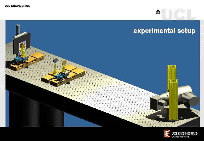 experimental setup 