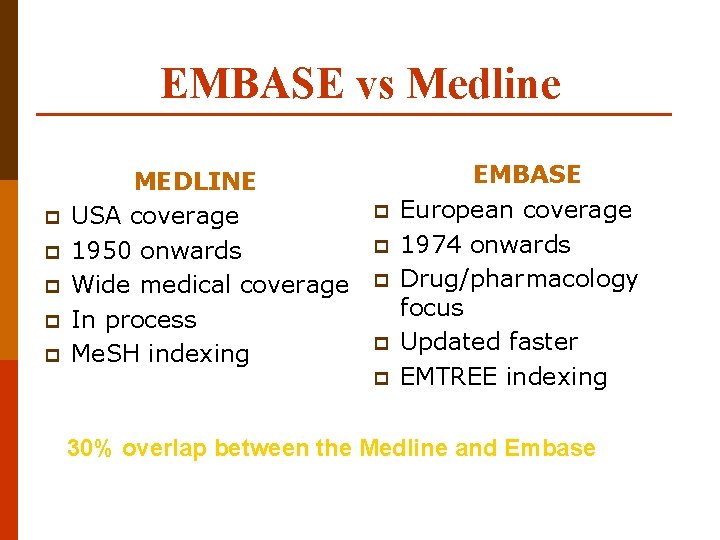 EMBASE vs Medline p p p MEDLINE USA coverage 1950 onwards Wide medical coverage